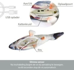 Filo Elektrisch Kattenspeeltje Bewegende Vis 30CM Met Kattenkruid + Goudvis 20CM - Interactief Speelgoed Katten - Elektronisch Kattenspeelgoed - Dansende Elektrische Speelvis Kat - Kattenspeeltjes Intelligentie - Speelgoed Kittens - Speeltjes Kitten -Winkel Voor Kattenbenodigdheden 1200x1139 6