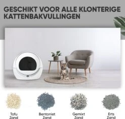 Petree Dome- Zelfreinigende Kattenbak - Automatisch - Katten - Anti-geur - 60 X 35 X 60 Cm -Winkel Voor Kattenbenodigdheden 1200x1149 5