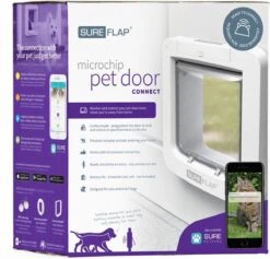 Sureflap Microchip Huisdierluik Connect Bundel - Kattenluik - Wit -Winkel Voor Kattenbenodigdheden 1200x1153 2