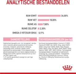 Royal Canin Kitten - Kittenvoer - 4 Kg 33 Royal Canin Kitten - Kittenvoer - 4 Kg -Winkel Voor Kattenbenodigdheden 1200x1159 5