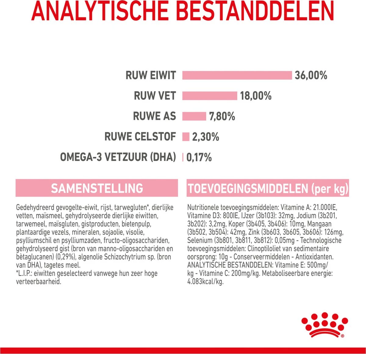 Royal Canin Kitten - Kittenvoer - 4 Kg 14 Royal Canin Kitten - Kittenvoer - 4 Kg - Afbeelding 12