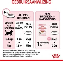 Royal Canin Kitten - Kittenvoer - 4 Kg 40 Royal Canin Kitten - Kittenvoer - 4 Kg -Winkel Voor Kattenbenodigdheden 1200x1159 8