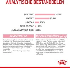 Royal Canin Mother & Babycat - Kattenvoer - 4 Kg -Winkel Voor Kattenbenodigdheden 1200x1160 7