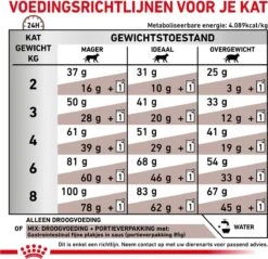 Royal Canin Gastro Intestinal - Kattenvoer - 4 Kg -Winkel Voor Kattenbenodigdheden 1200x1161 3