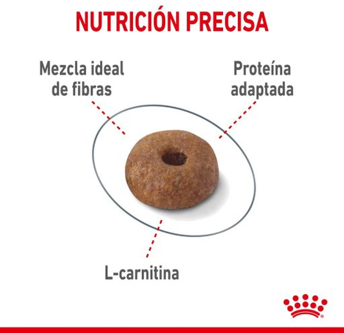 Royal Canin Light Weight Care - 3 Kg 9 Royal Canin Light Weight Care - 3 Kg - Afbeelding 7