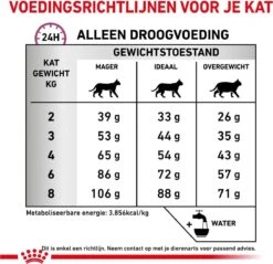 Royal Canin Mobility - Kattenvoer - 2 Kg -Winkel Voor Kattenbenodigdheden 1200x1162 8