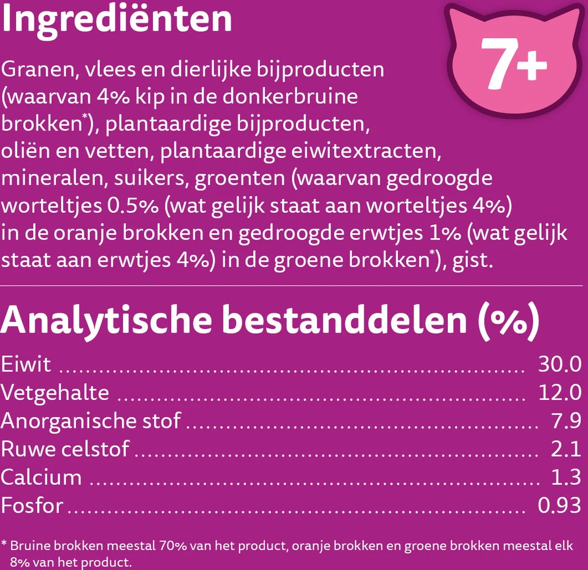 Whiskas 7+ Kattenbrokken - Kip - Doos 5 X 950 G 7 Whiskas 7+ Kattenbrokken - Kip - Doos 5 X 950 G - Afbeelding 5