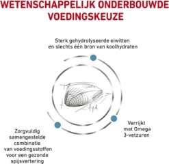 Royal Canin Hypoallergenic - Kattenvoer - 2,5 Kg -Winkel Voor Kattenbenodigdheden 1200x1167 1