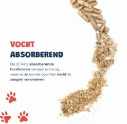 JC Pets Kattenbakvulling - 2 Zakken Houtkorrels X 16 L (32 L - 20 KG) -Winkel Voor Kattenbenodigdheden 1200x1174 12