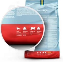 Husse Kattunge Kitten - 2 Kg - Kittenvoer - Kattenvoer - Kittenbrokjes 9 Husse Kattunge Kitten - 2 Kg - Kittenvoer - Kattenvoer - Kittenbrokjes -Winkel Voor Kattenbenodigdheden 1200x1181 2