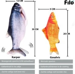 Filo Elektrisch Kattenspeeltje Bewegende Vis 30CM Met Kattenkruid + Goudvis 20CM - Interactief Speelgoed Katten - Elektronisch Kattenspeelgoed - Dansende Elektrische Speelvis Kat - Kattenspeeltjes Intelligentie - Speelgoed Kittens - Speeltjes Kitten -Winkel Voor Kattenbenodigdheden 1200x1186 15