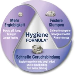 Biokat's Classic 3in1 Extra - 14 L - Kattenbakvulling - Klontvormend - Parfumvrij - Actieve Kool -Winkel Voor Kattenbenodigdheden 1200x1192 2