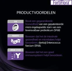 Purina One Purina Pro Plan Veterinary Diets - Fortiflora Kat - Probiotic - 30 X 1 Gram 12 Purina One Purina Pro Plan Veterinary Diets - Fortiflora Kat - Probiotic - 30 X 1 Gram -Winkel Voor Kattenbenodigdheden 1200x1193