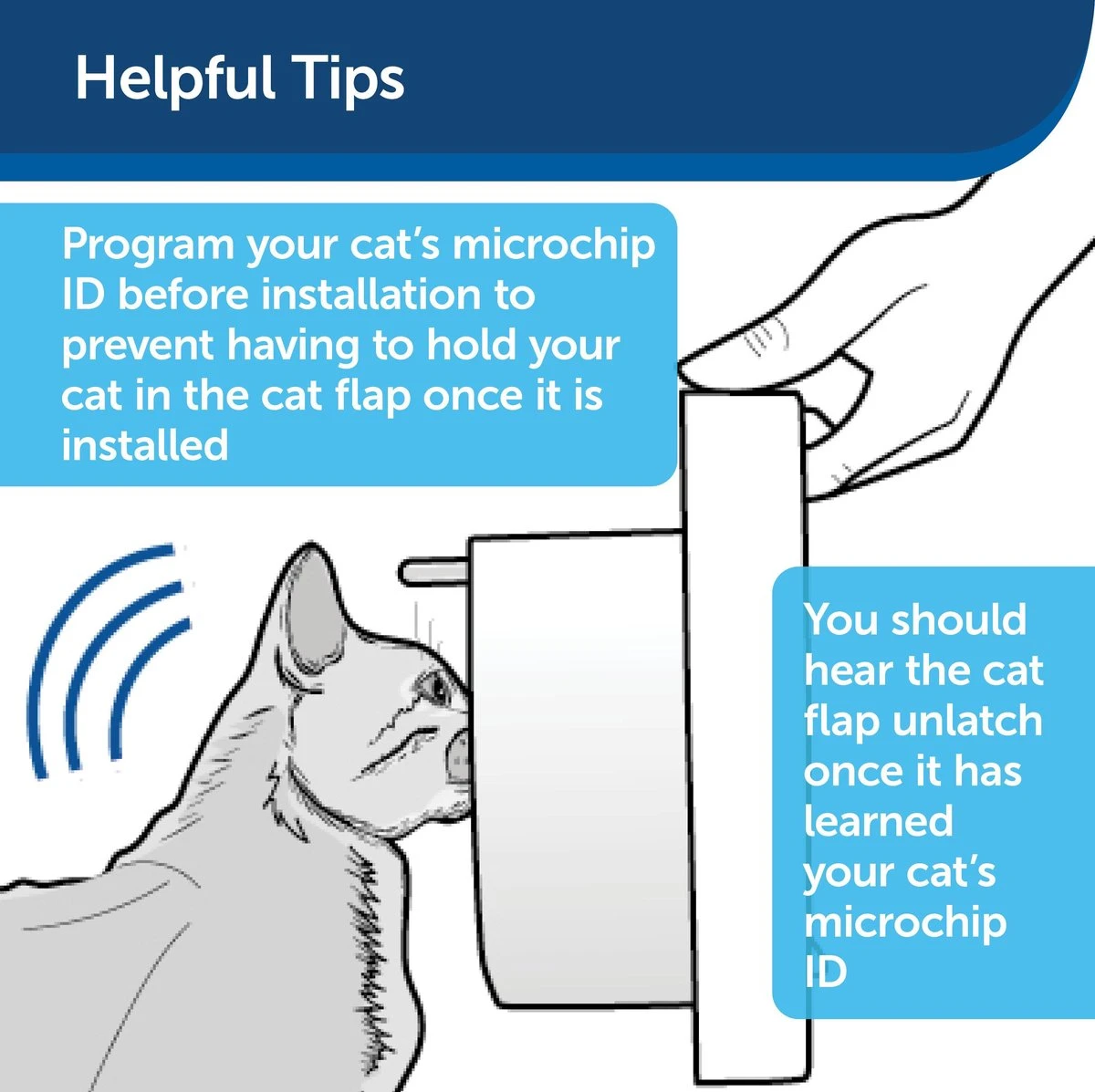 PetSafe Staywell Microchip Kattenluik - Bruin 7 PetSafe Staywell Microchip Kattenluik - Bruin - Afbeelding 5