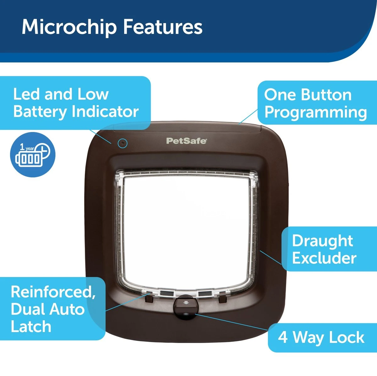 PetSafe Staywell Microchip Kattenluik - Bruin 11 PetSafe Staywell Microchip Kattenluik - Bruin - Afbeelding 9