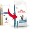 Royal Canin Anallergenic Kattenvoer - 2 Kg -Winkel Voor Kattenbenodigdheden 1200x1199 4