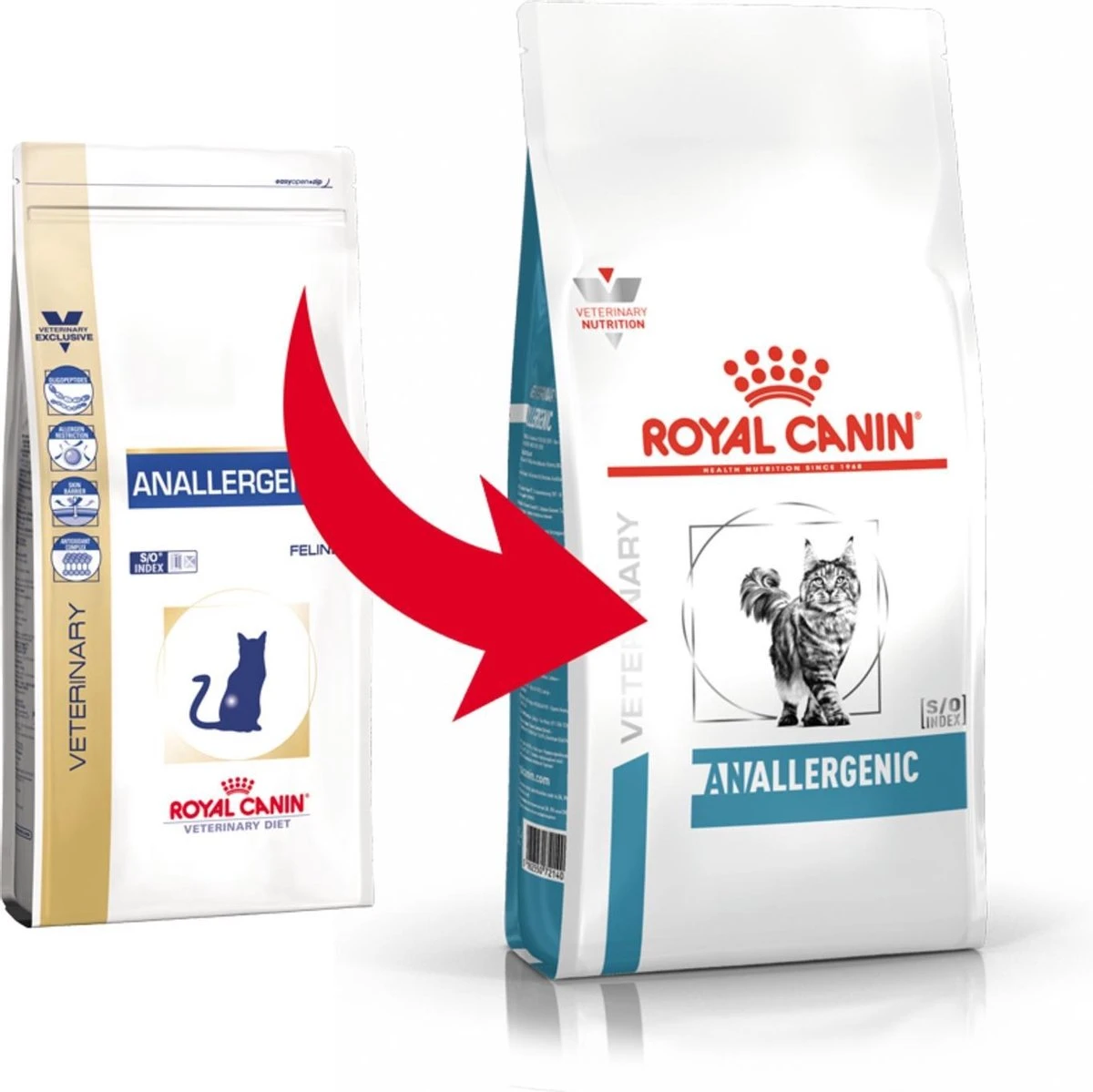 Royal Canin Anallergenic Kattenvoer - 2 Kg 3 Royal Canin Anallergenic Kattenvoer - 2 Kg