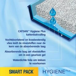 Catsan Smart Pack Kattenbakvulling - 2 X 4 L -Winkel Voor Kattenbenodigdheden 1200x1200 1007