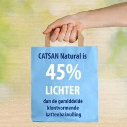 Catsan Natural Kattenbakvulling - 8 L -Winkel Voor Kattenbenodigdheden 1200x1200 1014