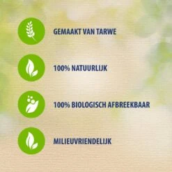 Catsan Natural Kattenbakvulling - 8 L -Winkel Voor Kattenbenodigdheden 1200x1200 1015