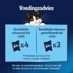 Felix Dubbel Zo Lekker Vis Selectie In Gelei - Katten Natvoer - 48 X 85g -Winkel Voor Kattenbenodigdheden 1200x1200 111