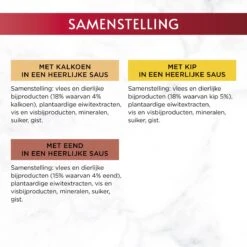 Gourmet Mon Petit Intense - Kattenvoer Natvoer - Gevogelte - 24 X 50 Gr 21 Gourmet Mon Petit Intense - Kattenvoer Natvoer - Gevogelte - 24 X 50 Gr -Winkel Voor Kattenbenodigdheden 1200x1200 135