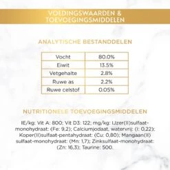 Gourmet Gold Malse Lekkernijen – Kattenvoer Natvoer - Met Kip, Zalm, Rund, Zeevis – 48 X 85 Gr -Winkel Voor Kattenbenodigdheden 1200x1200 143