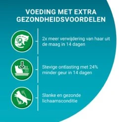 Purina ONE Adult Indoor - Kattenvoer Kalkoen - 3 Kg -Winkel Voor Kattenbenodigdheden 1200x1200 182