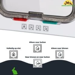 AnimalAesthetics® Kattenluik - Wit- M - Voor Middelgrote & Kleine Katten - Incl. Montageset En Handleiding 10 AnimalAesthetics® Kattenluik - Wit- M - Voor Middelgrote & Kleine Katten - Incl. Montageset En Handleiding -Winkel Voor Kattenbenodigdheden 1200x1200 380