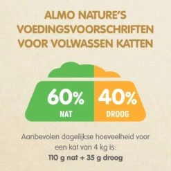 Almo Nature Natvoer Voor Katten - HFC Natural - 24 X 70g - Kippenborst - 24 X 70 Gram 17 Almo Nature Natvoer Voor Katten - HFC Natural - 24 X 70g - Kippenborst - 24 X 70 Gram -Winkel Voor Kattenbenodigdheden 1200x1200 65