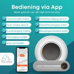 Pets Paradise - Zelfreinigende Kattenbak - Automatische - Elektrische - Scoopfree - Robot Kattenbak - 35dB -Winkel Voor Kattenbenodigdheden 1200x1200 876