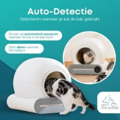 Pets Paradise - Zelfreinigende Kattenbak - Automatische - Elektrische - Scoopfree - Robot Kattenbak - 35dB -Winkel Voor Kattenbenodigdheden 1200x1200 879