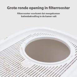 Skipoo Kattenbak Space Series - Kattenmand Met Lade - Inclusief Kattenbak Schep - Grote Kattenbak -Winkel Voor Kattenbenodigdheden 1200x1200 915