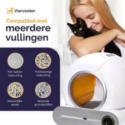 Viervoeter™ Kattenbak Zelfreinigend – Automatische Kattenbak – Zelfreinigende Kattenbak – Anti-geur – 53x58x55cm – Bedienen Via App – 65 Liter -Winkel Voor Kattenbenodigdheden 1200x1200 990