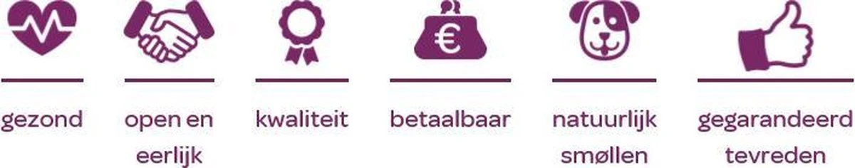 Smolke Adult Chicken & Rice 10 Kg - Kat 10 Smolke Adult Chicken & Rice 10 Kg - Kat - Afbeelding 8