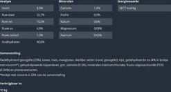 Prins Fit Selection Mix 10 Kg -Winkel Voor Kattenbenodigdheden 1200x644 2