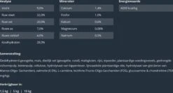 Prins VitalCare Adult Maxi - Kattenvoer - 10 Kg - Kat 23 Prins VitalCare Adult Maxi - Kattenvoer - 10 Kg - Kat -Winkel Voor Kattenbenodigdheden 1200x644