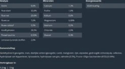 Prins VitalCare Struvite 5 Kg - Kat -Winkel Voor Kattenbenodigdheden 1200x669