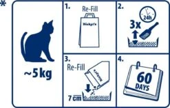 Biokat's Micro Classic - 14 L - Kattenbakvulling - Klontvormend - Zonder Geur 14 Biokat's Micro Classic - 14 L - Kattenbakvulling - Klontvormend - Zonder Geur -Winkel Voor Kattenbenodigdheden 1200x769 1