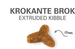 Prins VitalCare Struvite 5 Kg - Kat -Winkel Voor Kattenbenodigdheden 1200x778