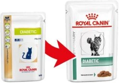 Royal Canin Diabetic Kat Natvoer 12x85 G 10 Royal Canin Diabetic Kat Natvoer 12x85 G -Winkel Voor Kattenbenodigdheden 1200x842 1
