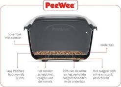 Peewee - Kattenbak EcoMinor Grijs Startpakket - 56 X 39 X 27.5cm -Winkel Voor Kattenbenodigdheden 1200x864 11