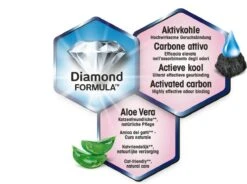 Biokat's Diamond Care Fresh - 10 L - Kattenbakvulling - Klontvormend - Babypoeder Geur - Aktieve Kool -Winkel Voor Kattenbenodigdheden 1200x895 3