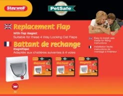 Petsafe Staywell Vervangingsklep Met Magneet - Kattenluik -Winkel Voor Kattenbenodigdheden 1200x938 2