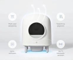 Petree Cube - Zelfreinigende Kattenbak - Automatisch - Bedienen Via De App - Katten - Anti-geur - 60 X 52 X 64 Cm 24 Petree Cube - Zelfreinigende Kattenbak - Automatisch - Bedienen Via De App - Katten - Anti-geur - 60 X 52 X 64 Cm -Winkel Voor Kattenbenodigdheden 1200x993 1