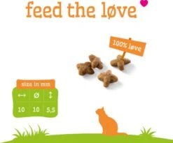 Smolke Adult Chicken & Rice 10 Kg - Kat 27 Smolke Adult Chicken & Rice 10 Kg - Kat -Winkel Voor Kattenbenodigdheden 1200x995