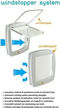 Ferplast Swing Poezendeur 5T - Wit - 22,5 X 9,6 X 25,2 Cm -Winkel Voor Kattenbenodigdheden 663x1200