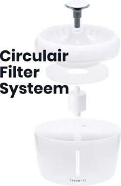 TrevoPet® Drinkfontein Kat - Waterfontein Kat - Kattenfontein - Fluisterstil - Drinkfontein - Drinkbak Kat - 2.5 Liter - Inclusief Filter - Wit -Winkel Voor Kattenbenodigdheden 780x1200 3