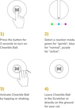 Cheerble Mini Ball 2.0 - Slimme Interactieve Zelf Rollende Bal Voor Katten - 3 Speelmodi - Kattenspeeltjes - USB Oplaadbaar - Rood -Winkel Voor Kattenbenodigdheden 830x1200 1