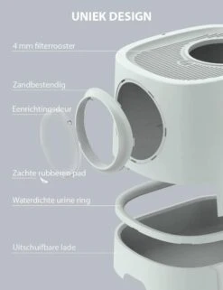 Skipoo Kattenbak Space Series - Kattenmand Met Lade - Inclusief Kattenbak Schep - Grote Kattenbak -Winkel Voor Kattenbenodigdheden 923x1200 2